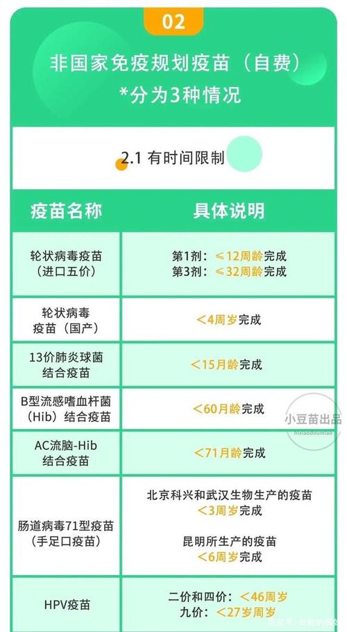 你会自费接种新冠疫苗吗新冠疫苗自费价格表国家宣布新冠疫苗免费注射，以前说不愿意白嫖的出来说下你的感想