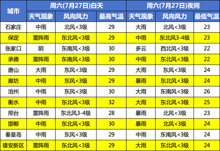 甘肃为什么容易出现山洪甘肃最强区域性暴雨是哪一年2023年甘肃特大暴雨是几月