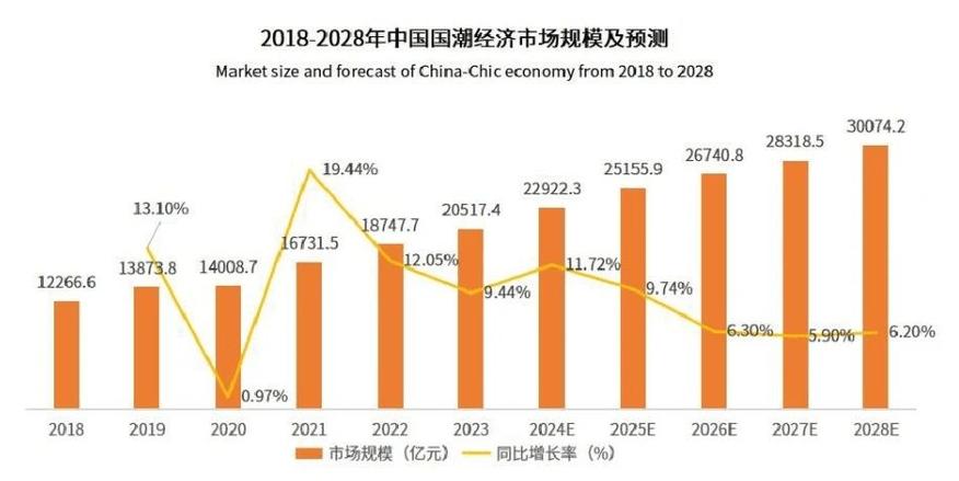 美国拟对亚马逊、苹果、脸书和谷歌启动大规模调查，是正义之举，还是自毁长城马斯克dojo马斯克应战马杜罗 软件