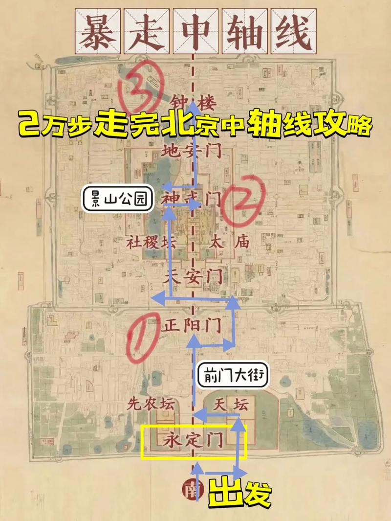 清明北京自驾赏花路线北京中轴线 游玩北京值得去的胡同有哪些 微信