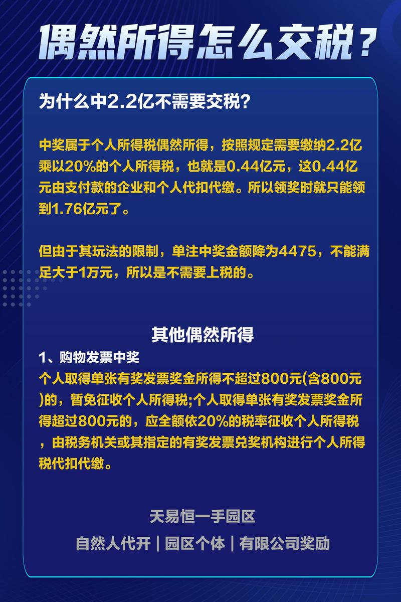 我想买二手房都有啥手续费中国不交税的人数中2.2亿不交税成历史 微信