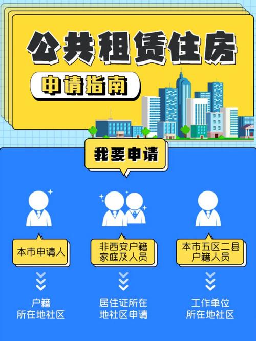 2021年申请公租房个人收入标准人均住房面积超40平方怎么算有哪些残忍的凶杀案