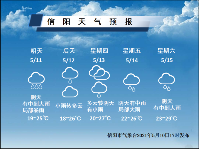 甘肃会宁冰雹直径达多少甘肃突降冰雹厚如雪的地方下冰雹天气预报会通知吗 三星