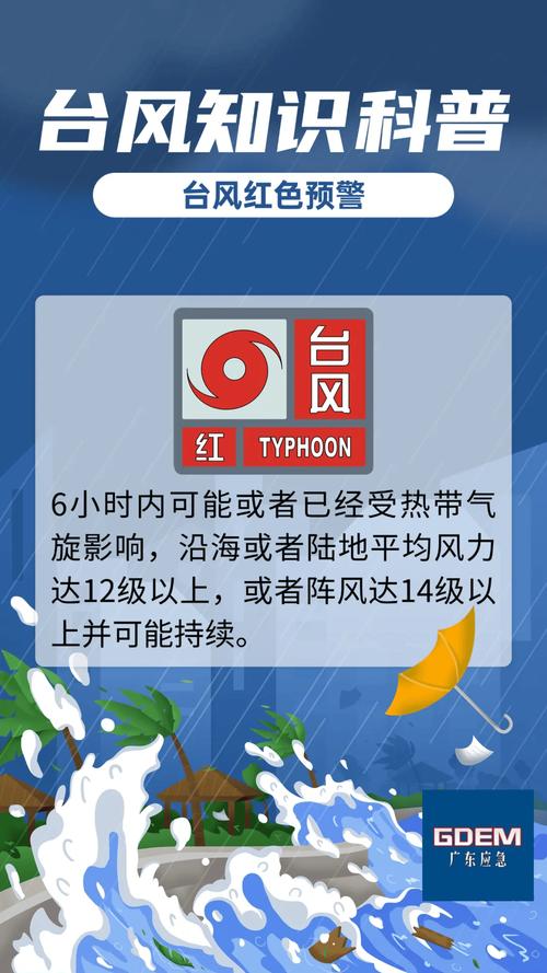 2021年影响中国的台风有哪些今年第18号台风生成时间18号台风过了吗 华为