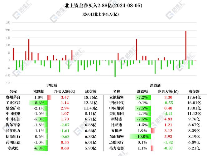 全球股市进入大调整，A股市场暴跌，***动后是否会有大转折a股迎近期首次调整的股票明天周一A股会反转上涨吗 屏幕