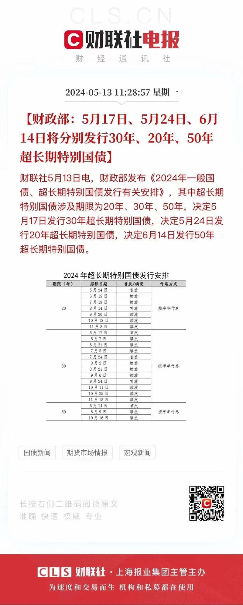 国债是什么财政部还有举债空间吗为什么禁止银行购买国债 科技1