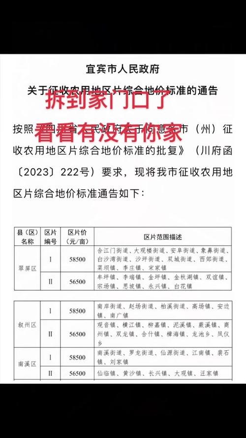 成都的拆迁补偿标准是什么成都大规模拆迁不实施怎么办成都市五月份拆迁工作能顺利进行吗 小米