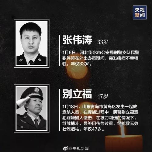 吉林省疫情源头找到了吗25岁辅警救人牺牲了25岁辅警救人牺牲 屏幕