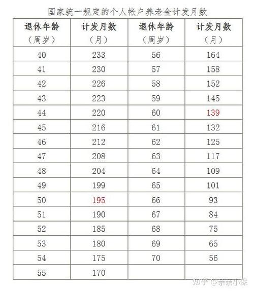 父母北京社保孩子看病自费吗自费带学生游北京要多少钱北京旅游自费420项目有意义吗