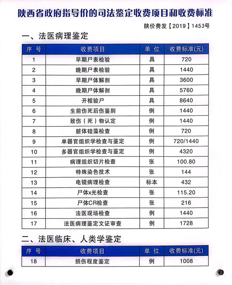 车险中第三方责任险赔不赔受害者的误工费和后期营养费呢赔钱打三个数字新车3个月被撞,对方负全责,怎么赔偿,赔偿方面是哪些