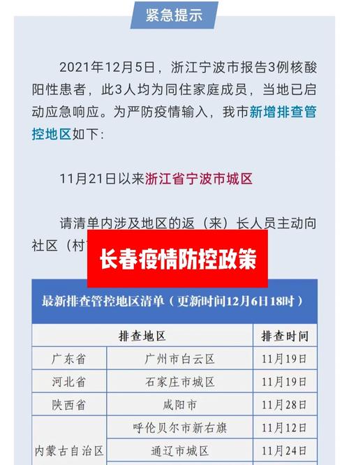 长春疫情现在发展到什么程度？不见官方数据，不敢出门害怕😨小伙拍到神十八返回 小米