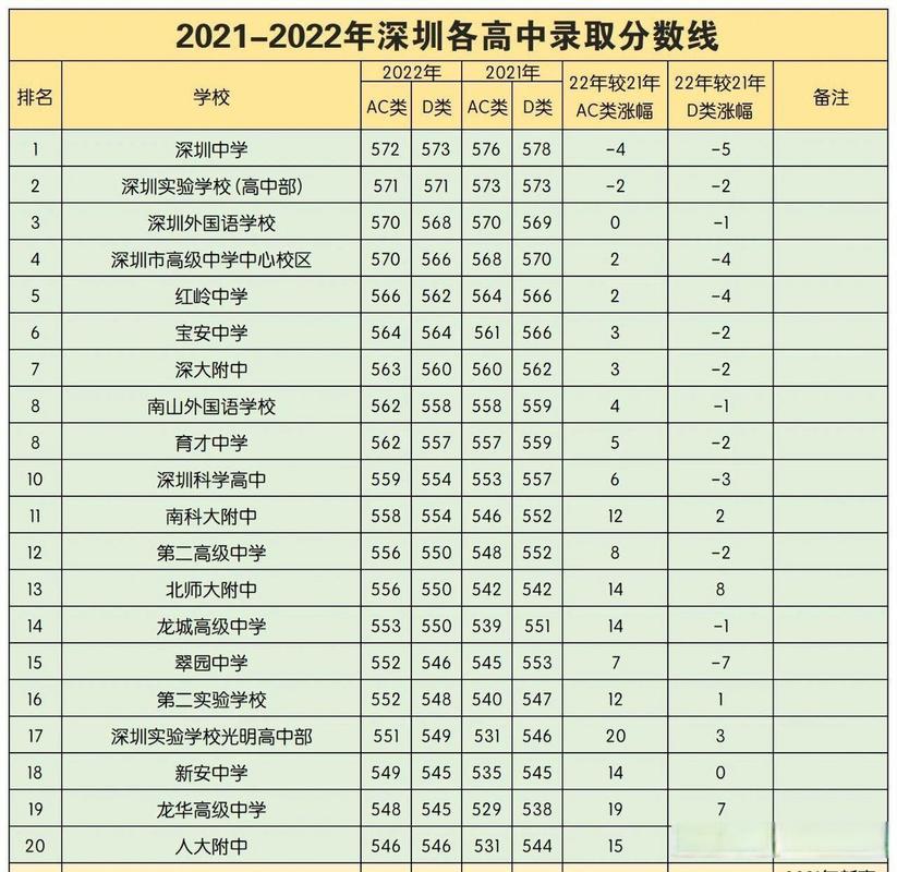 中考准考证有什么优惠2021上海25年毕业生帕多瓦大学就业前景 电视